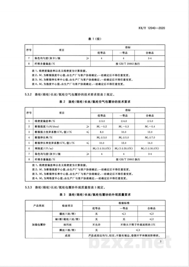 FZ/T 12040-2020涤纶（锦纶）长丝/氨纶包覆纱 