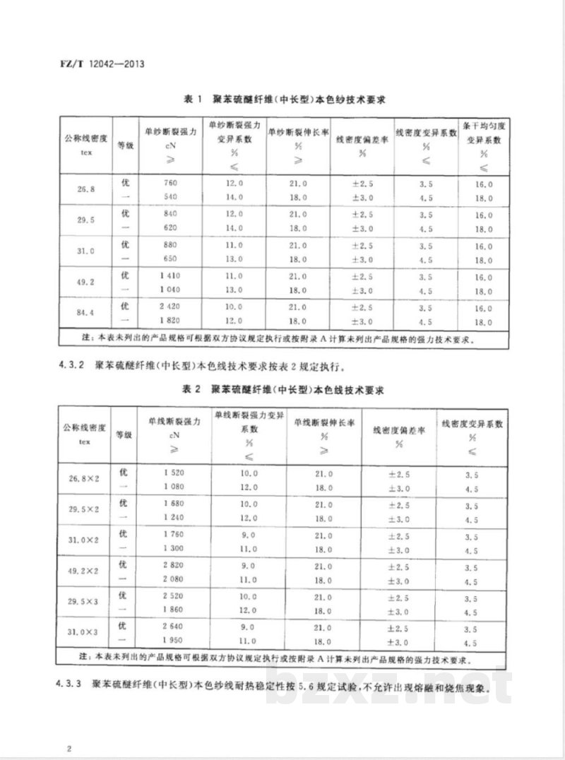 FZ/T 12042-2013聚苯硫醚纤维（中长型）本色纱线 
