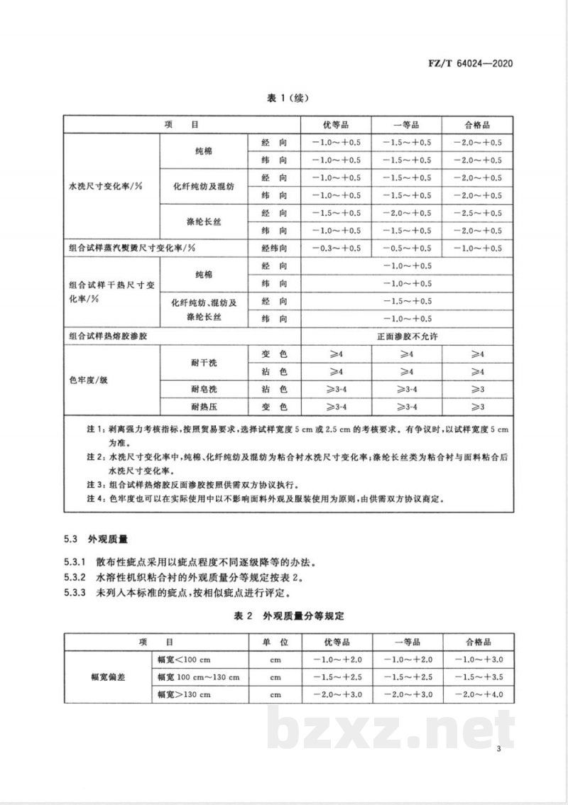 FZ/T 64024-2020水溶性机织粘合衬 