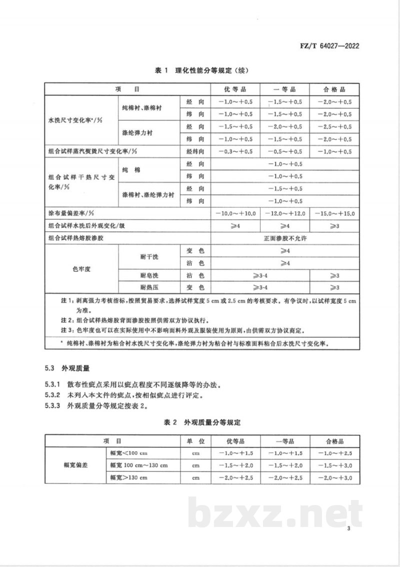 FZ/T 64027-2022低甲醛机织粘合衬 