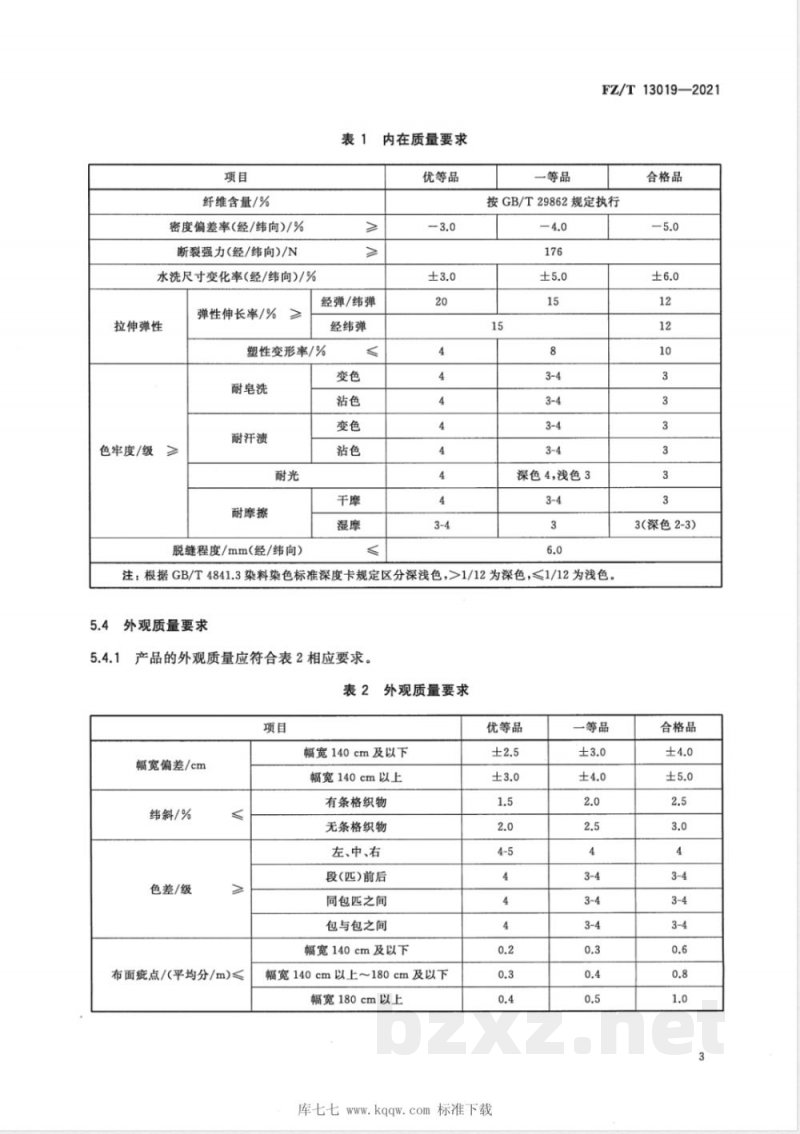 FZ/T 13019-2021色织氨纶弹力布 