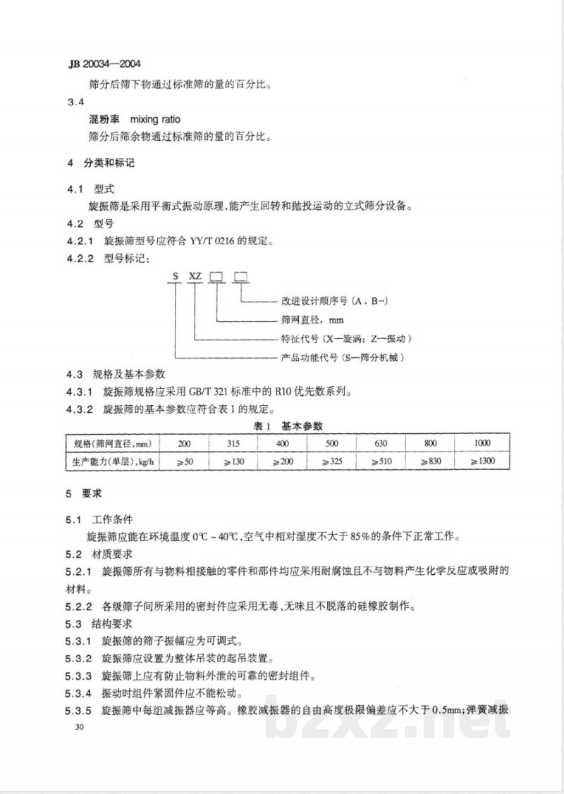 JB/T 20034-2004药用漩涡振动式筛分机 