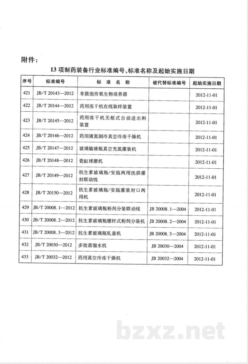 JB/T 20146-2012药用液氮制冷真空冷冻干燥机 
