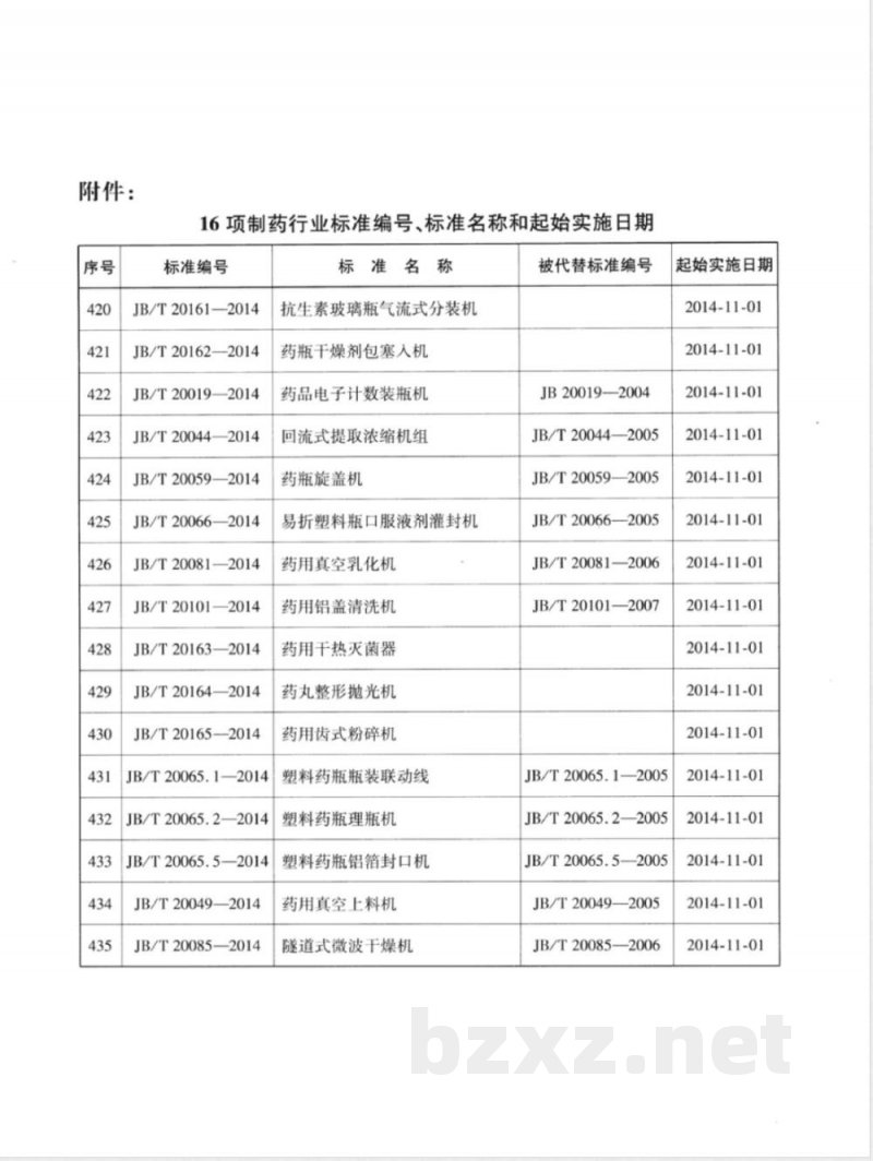 JB/T 20066-2014易折塑料瓶口服液剂灌封机 