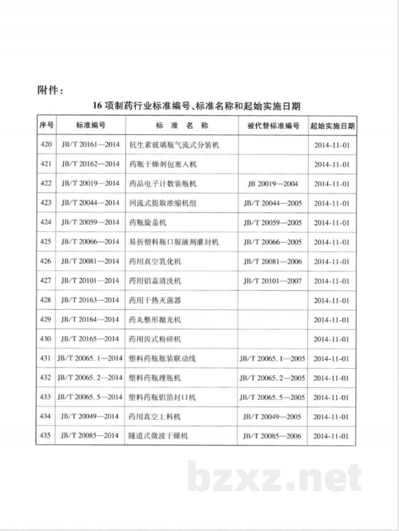 JB/T 20081-2014药用真空乳化机 