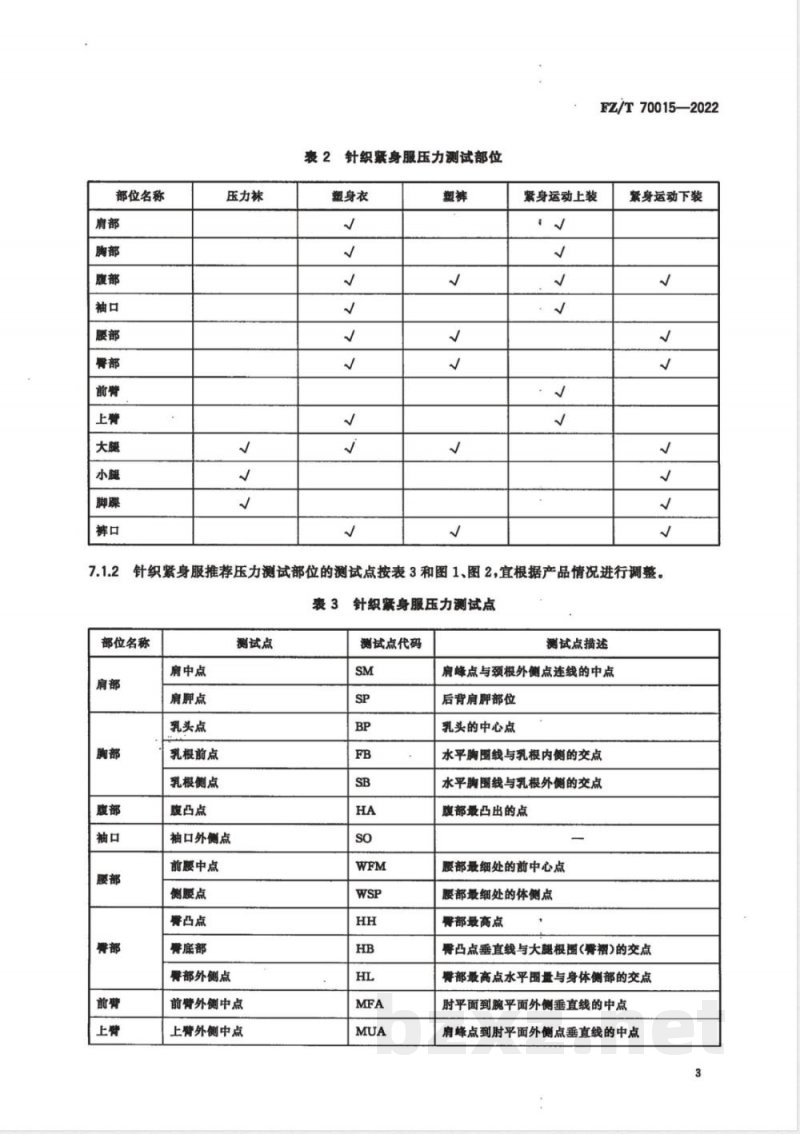 FZ/T 70015-2022针织紧身服压力的检测方法及评价 