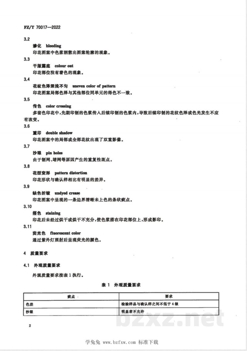 FZ/T 70017-2022针织服装印花质量通用技术要求 