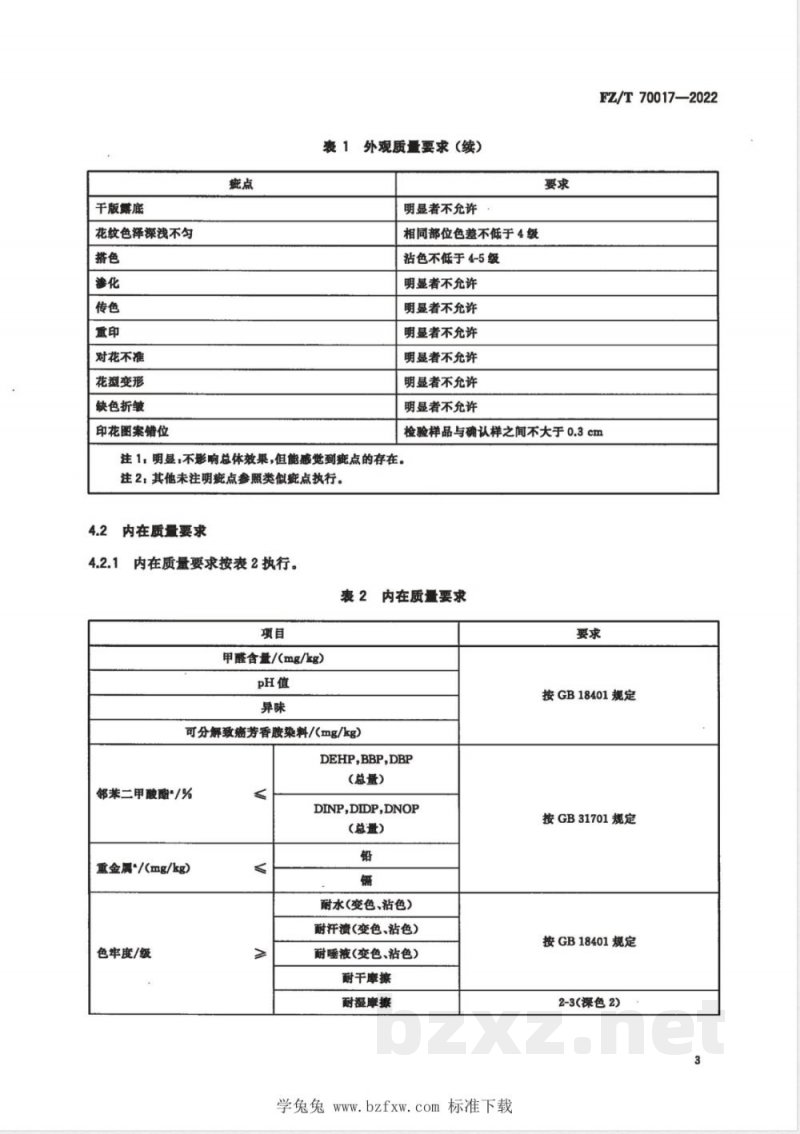 FZ/T 70017-2022针织服装印花质量通用技术要求 