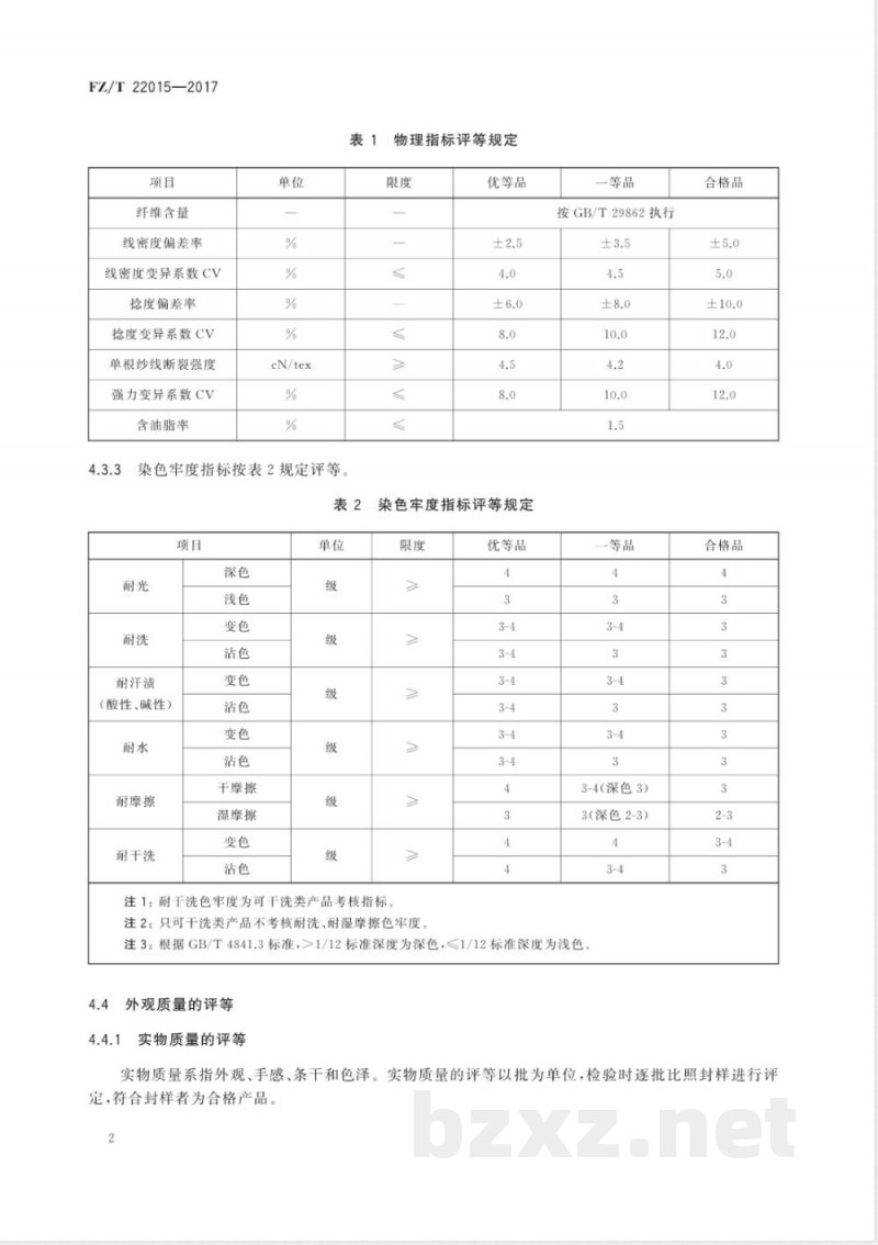 FZ/T 22015-2017马海毛拉毛纱 