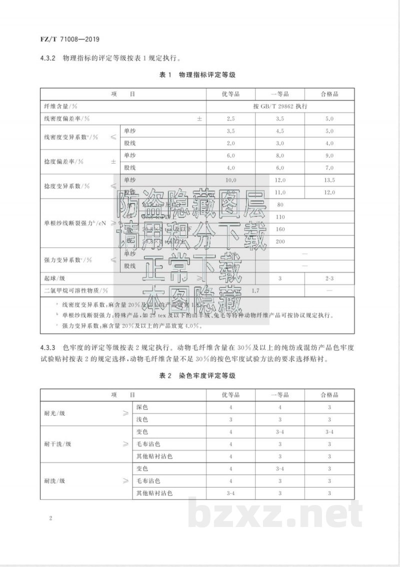 FZ/T 71008-2019半精纺毛针织纱线 