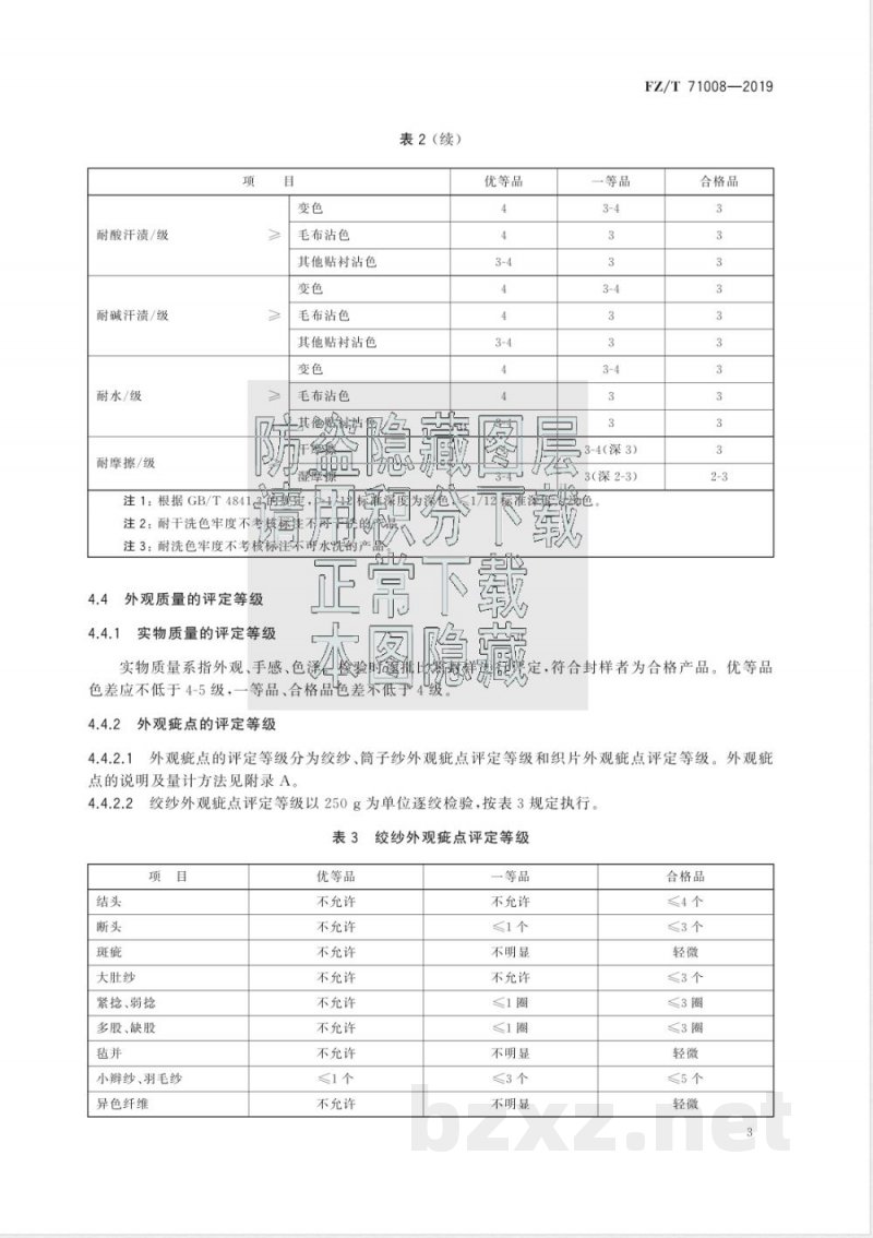 FZ/T 71008-2019半精纺毛针织纱线 