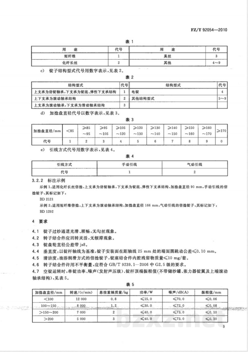 FZ/T 92054-2010倍捻锭子 