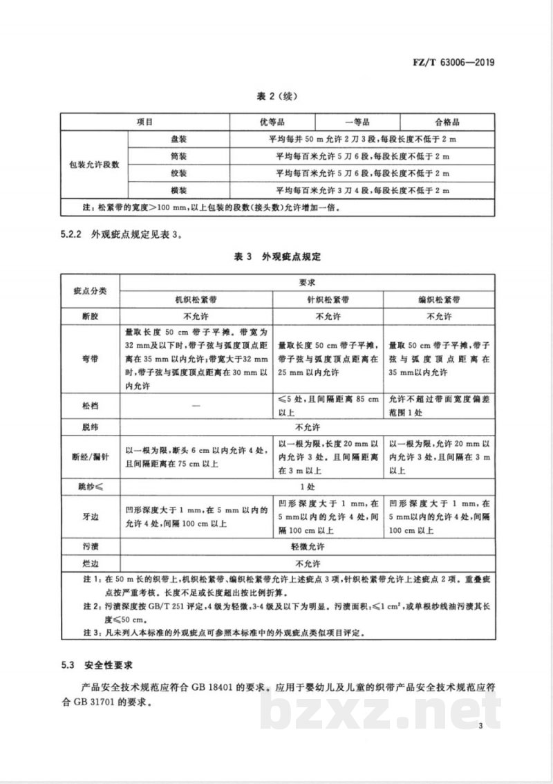 FZ/T 63006-2019松紧带 