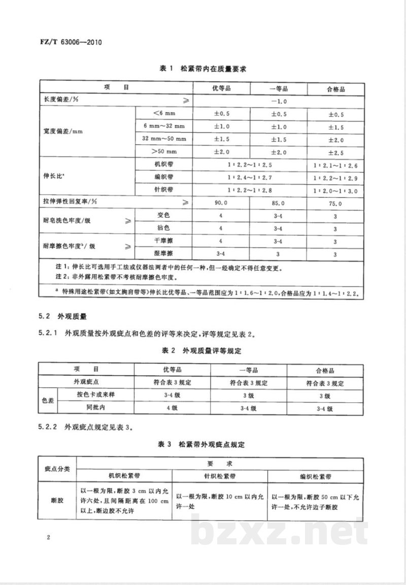 FZ/T 63006-2010松紧带 