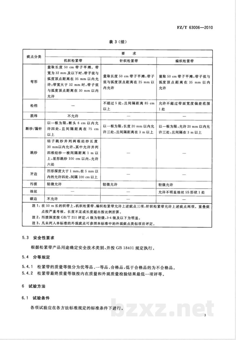 FZ/T 63006-2010松紧带 