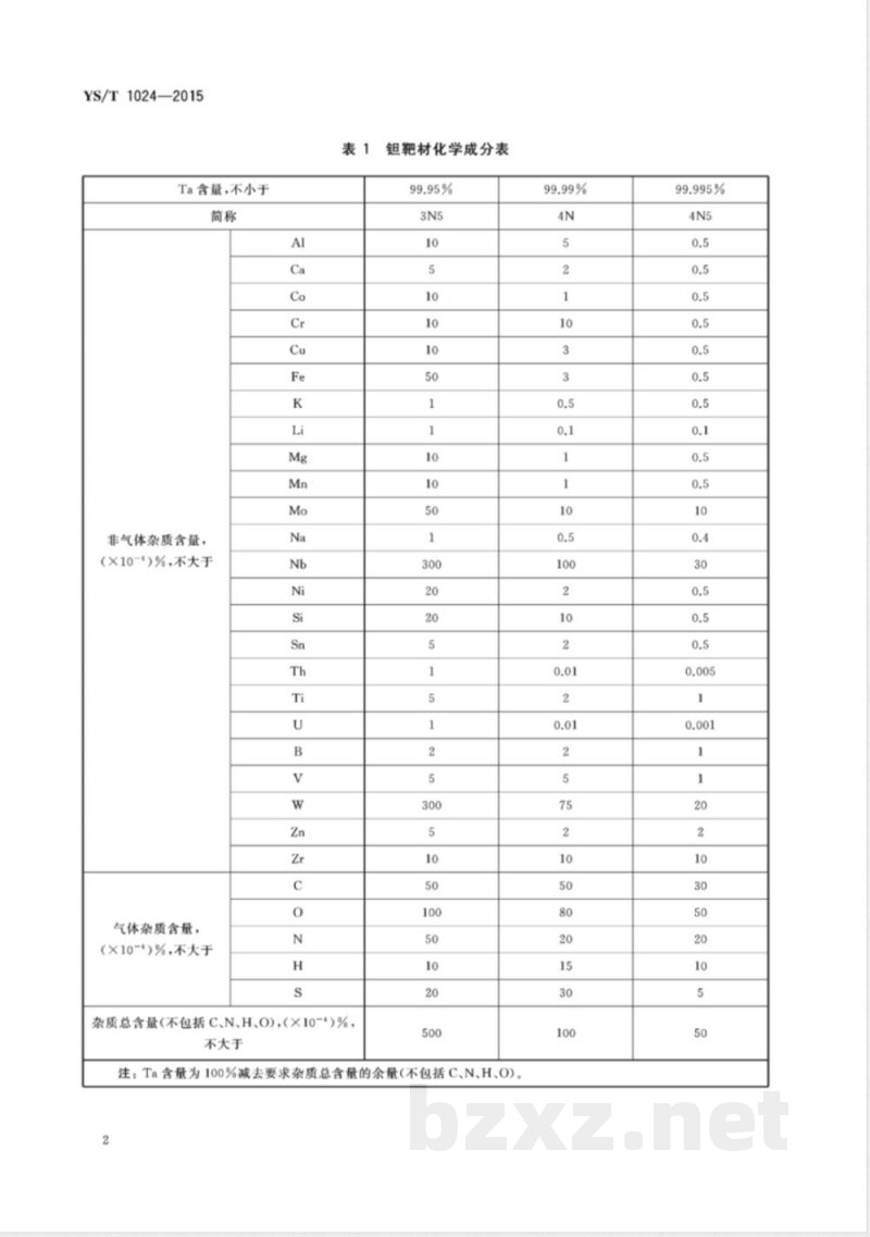YS/T 1024-2015溅射用钽靶材 