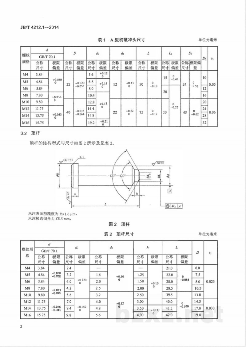 JB/T 4212.1-2014内六角圆柱头螺钉冷镦模 第1部分：A型初镦冲头及顶杆 