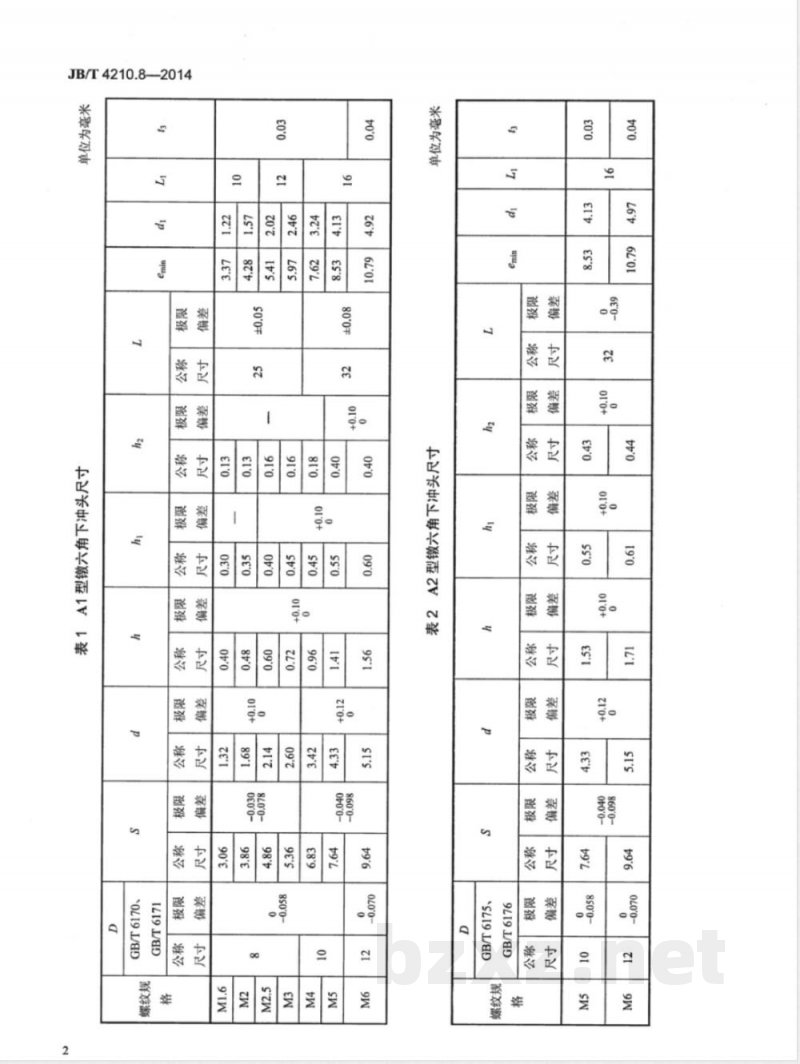 JB/T 4210.8-2014六角螺母冷镦模 第8部分：镦六角下冲头 