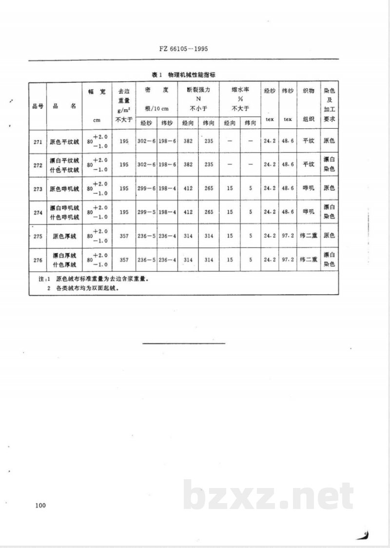 FZ/T 66105-1995特种工业用绒布 