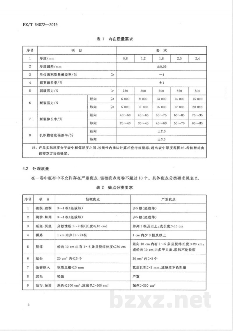 FZ/T 64072-2019鞋用防穿刺高强机织布 