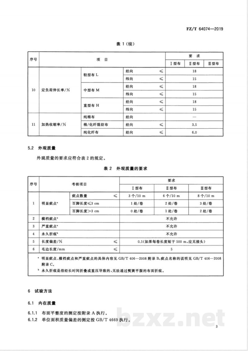 FZ/T 64074-2019砂带基布 