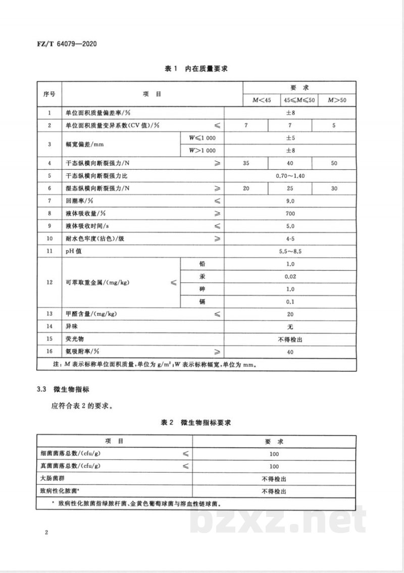 FZ/T 64079-2020面膜用竹炭粘胶纤维非织造布 