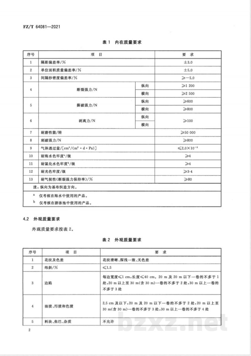 FZ/T 64081-2021大隔距经编间隔复合织物 