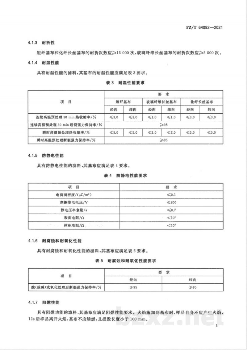 FZ/T 64082-2021滤料用基布 