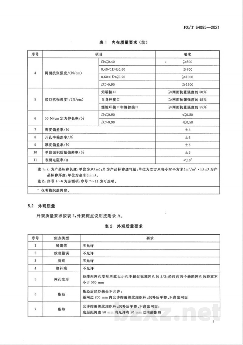 FZ/T 64085-2021非织造用纤维网帘 