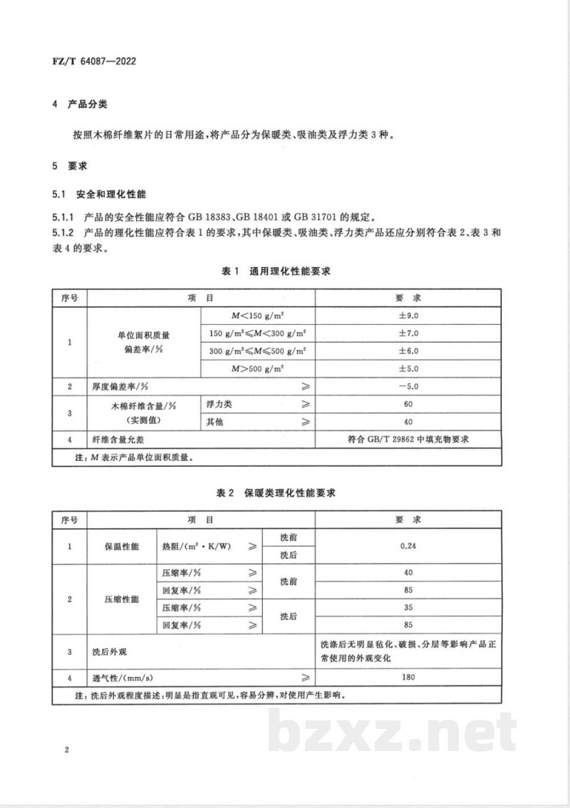 FZ/T 64087-2022木棉纤维絮片 