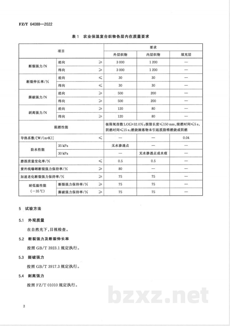 FZ/T 64088-2022农业保温复合织物 