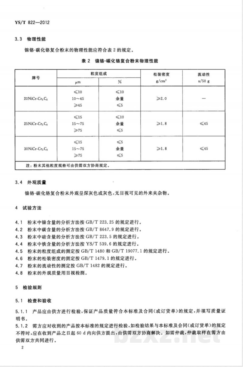 YS/T 822-2012镍铬-碳化铬复合粉末 