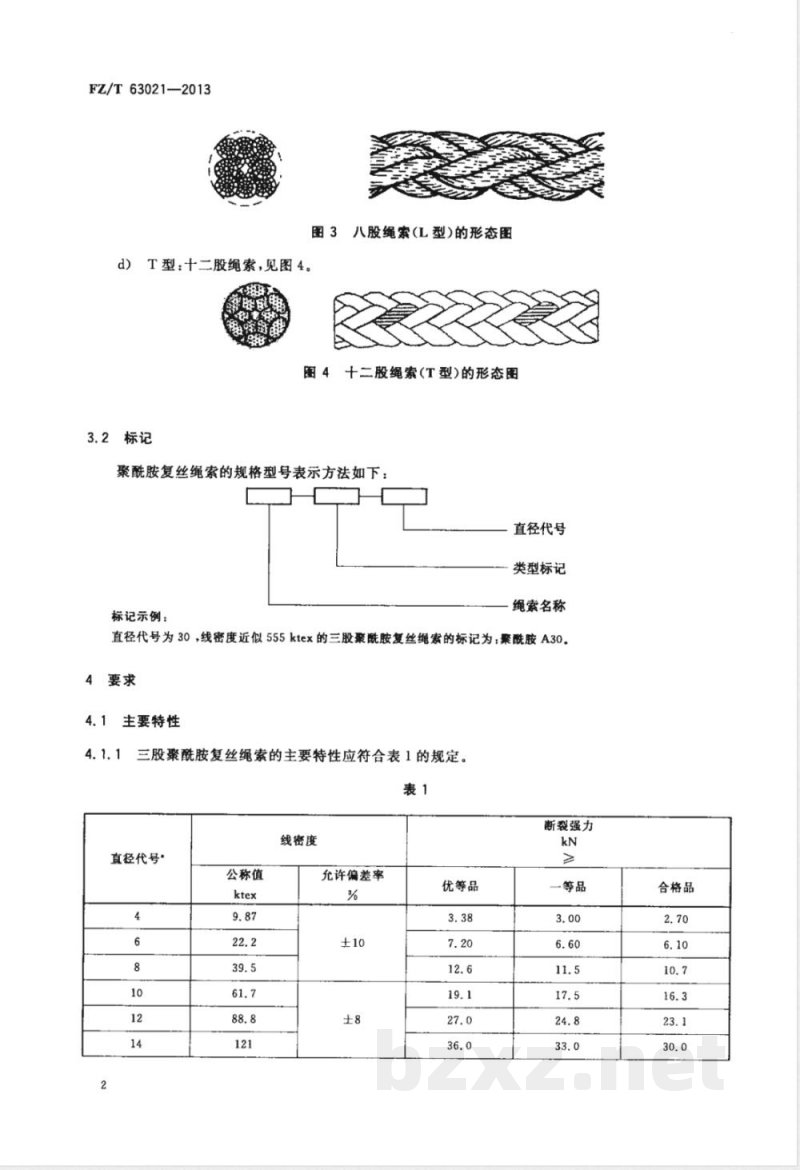 FZ/T 63021-2013聚酰胺复丝绳索 