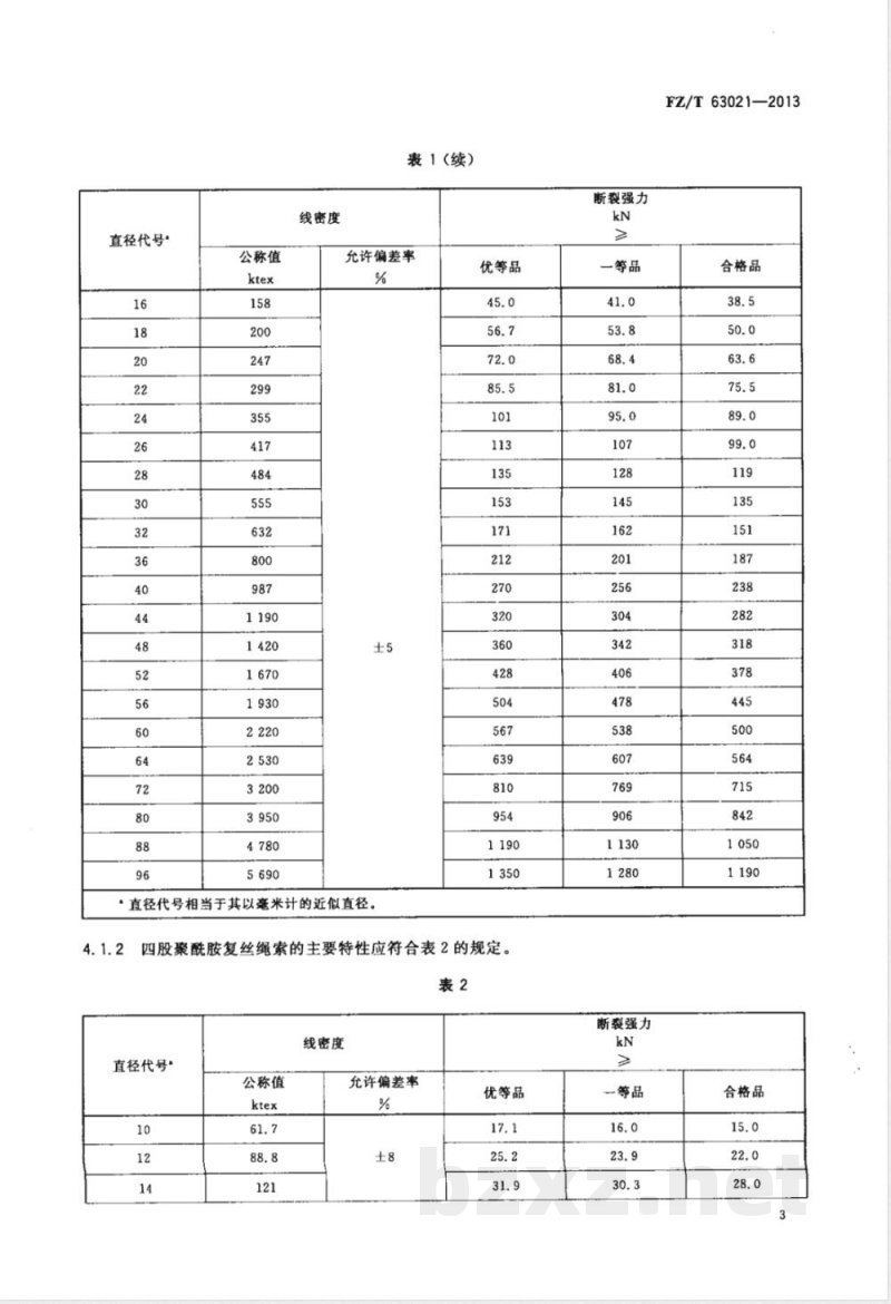 FZ/T 63021-2013聚酰胺复丝绳索 