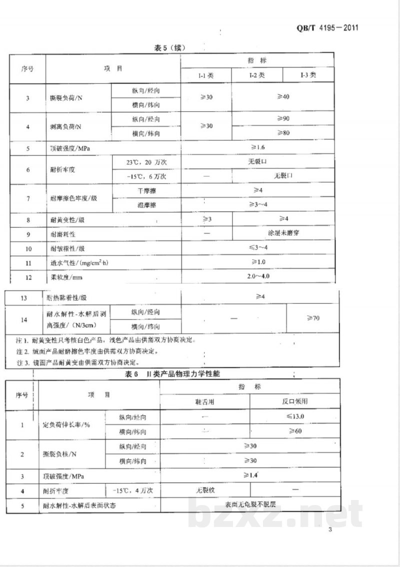 QB/T 4195-2011运动鞋用聚氨酯合成革 