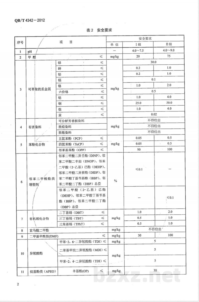 QB/T 4342-2012服装用聚氨酯合成革安全要求 