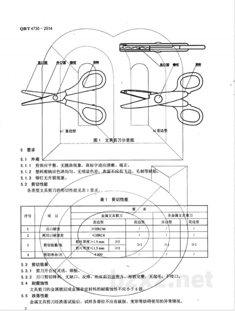 QB/T 4730-2014文具剪刀 