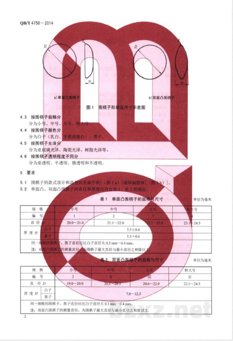 QB/T 4756-2014围棋 