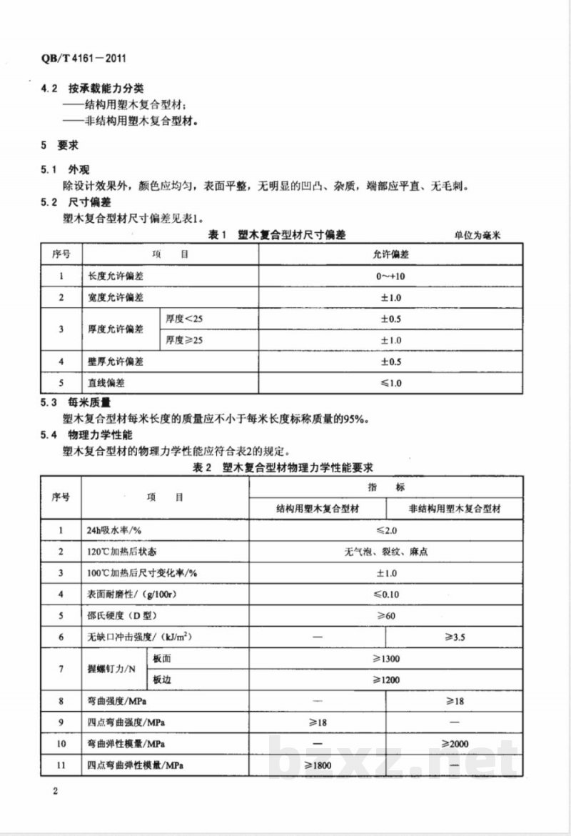 QB/T 4161-2011园林景观用聚乙烯塑木复合型材 