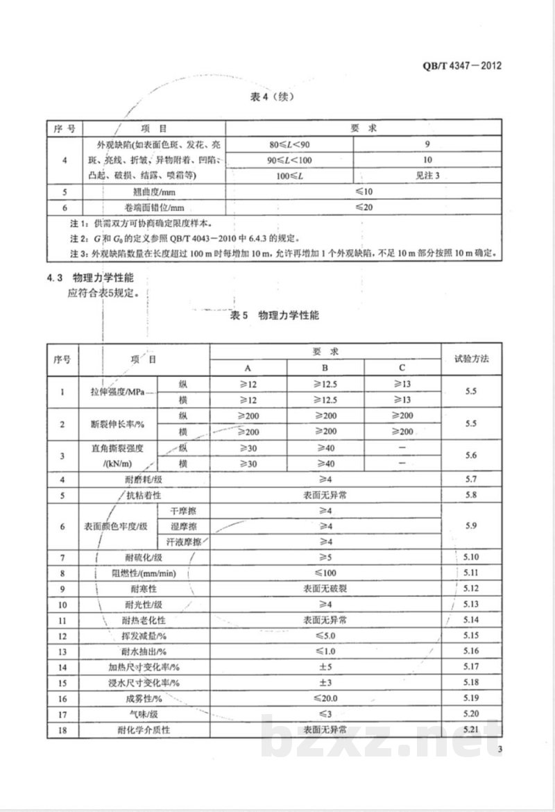 QB/T 4347-2012汽车用聚氯乙烯薄膜和片材 