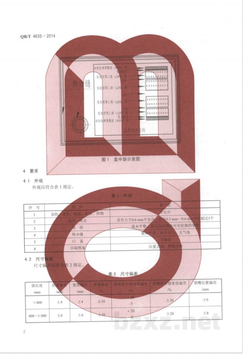 QB/T 4635-2014双向拉伸聚酰胺(BOPA)/低密度聚乙烯(PE-LD)复合膜盒中袋 