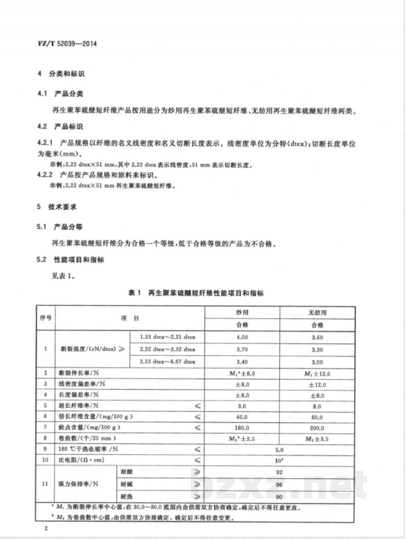FZ/T 52039-2014再生聚苯硫醚短纤维 
