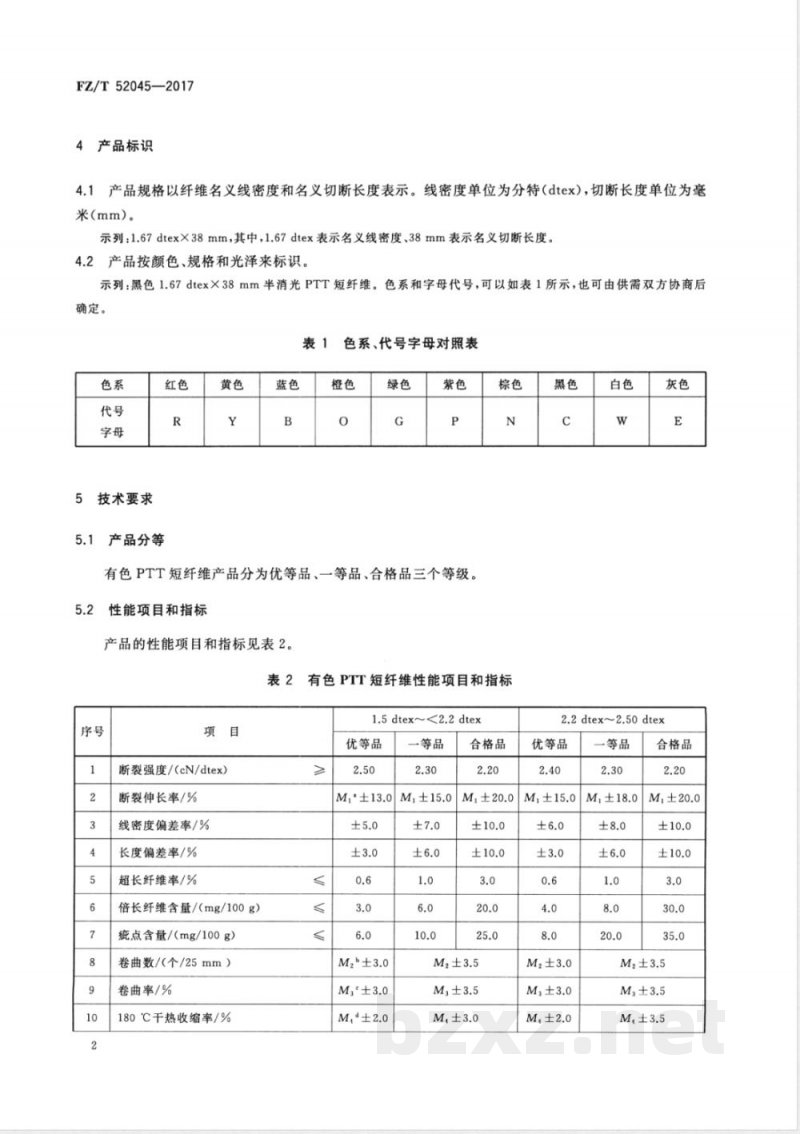 FZ/T 52045-2017有色聚对苯二甲酸-1，3-丙二醇酯（PTT）短纤维 