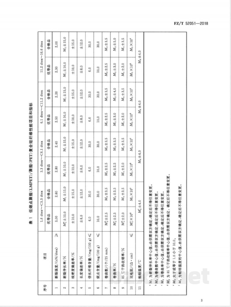 FZ/T 52051-2018低熔点聚酯（LMPET）/聚酯（PET）复合短纤维 