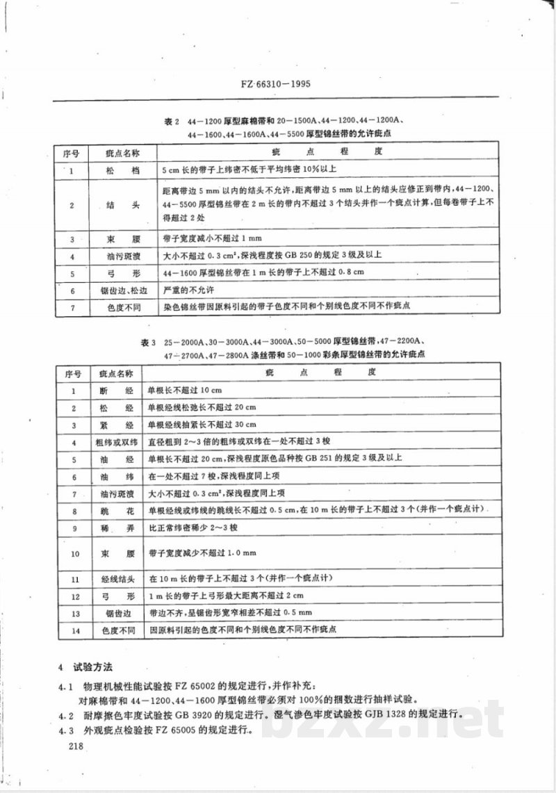 FZ/T 66310-1995特种工业用厚型带 