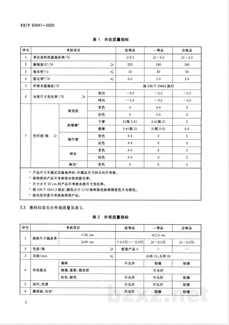 FZ/T 62041-2020数码印花毛巾 