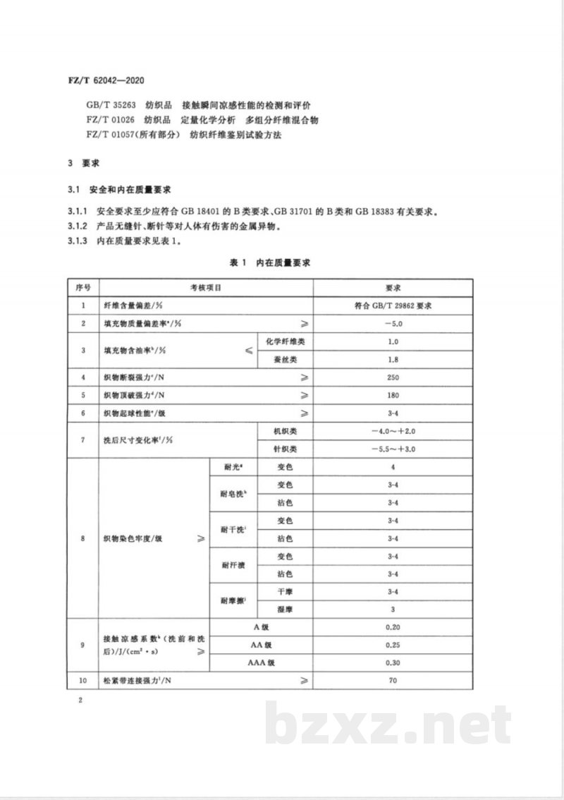 FZ/T 62042-2020凉感面料床上用品 
