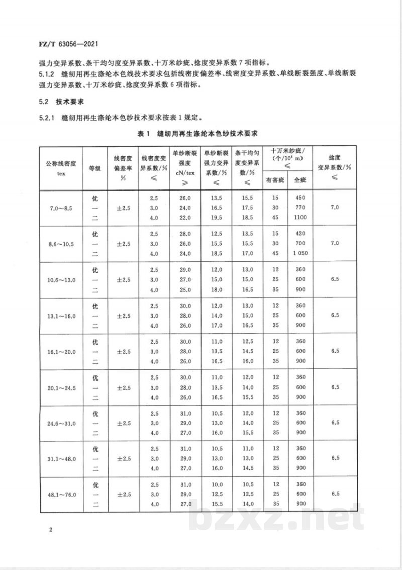 FZ/T 63056-2021缝纫用再生涤纶本色纱线 
