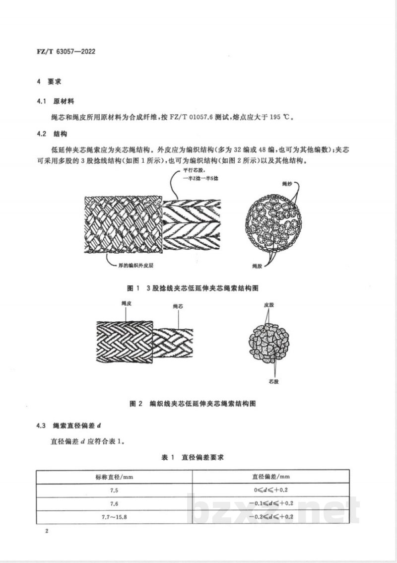FZ/T 63057-2022低延伸夹芯绳索 