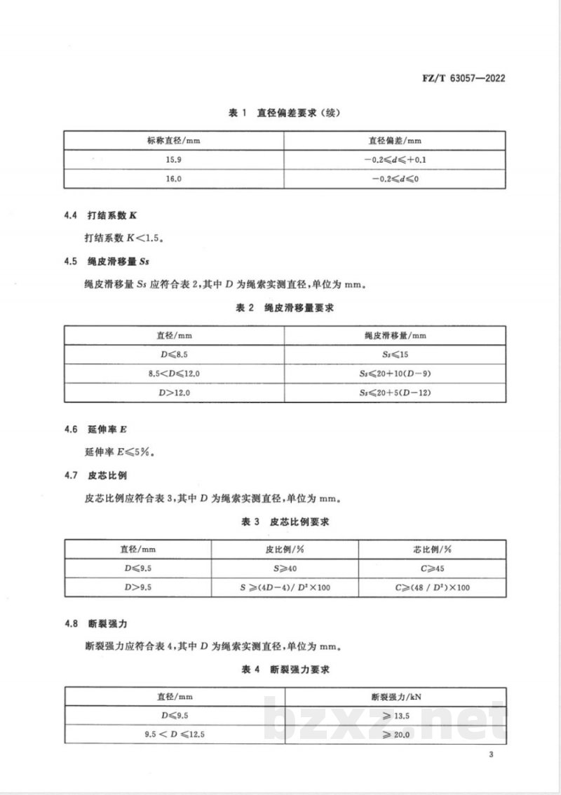 FZ/T 63057-2022低延伸夹芯绳索 